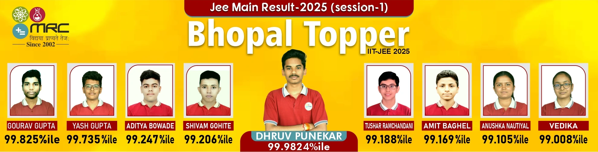 coaching for iit jee